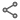 brango casino signup
